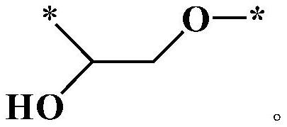 一種具備形狀記憶與可修復(fù)功能的PVA/PTMG-PAA共混薄膜