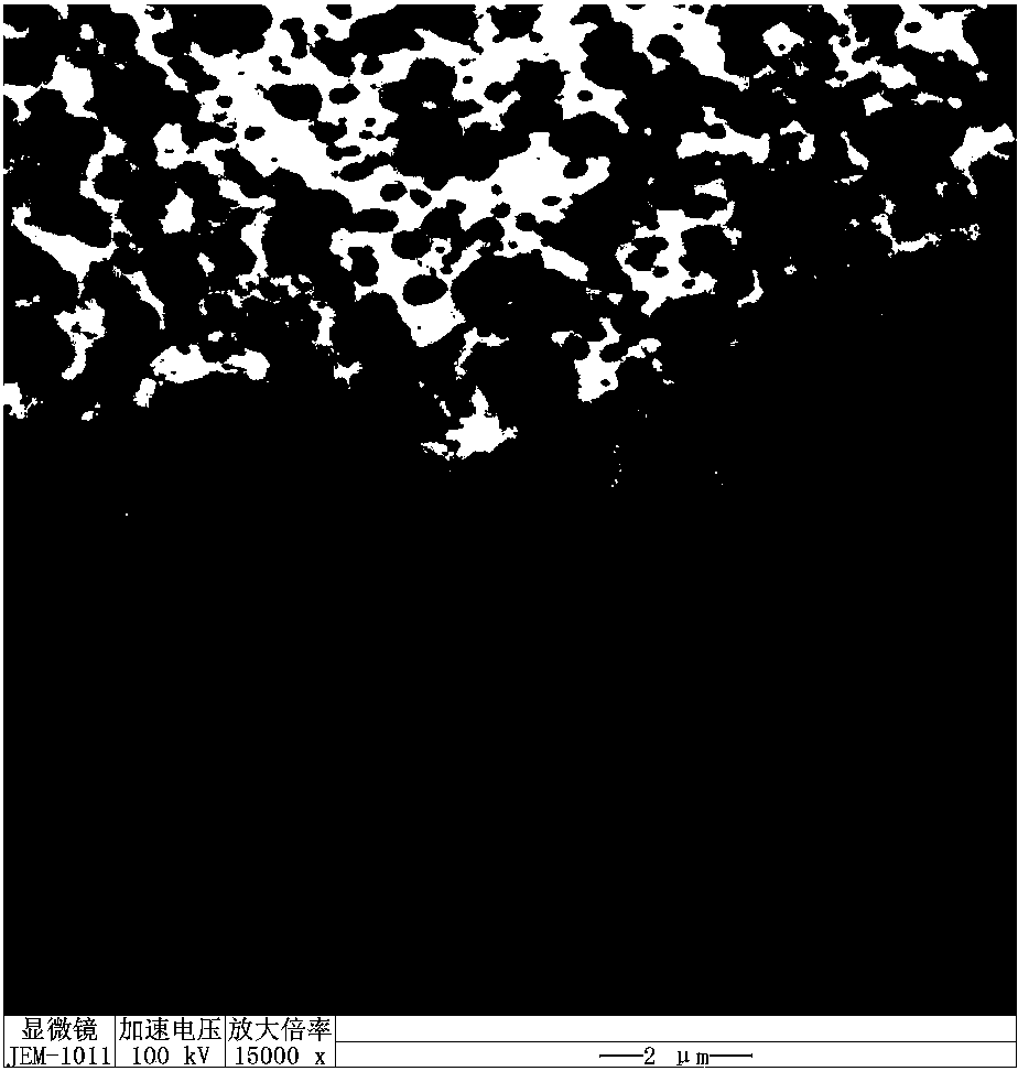 一種大相區(qū)尺寸透明ABS樹(shù)脂組合物及其制備方法