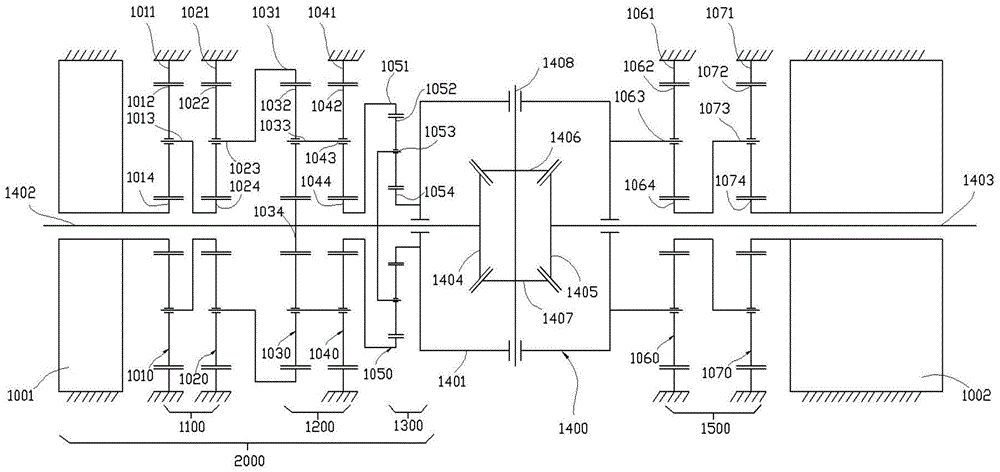 一種帶有轉(zhuǎn)矩定向分配功能的電動(dòng)差速器