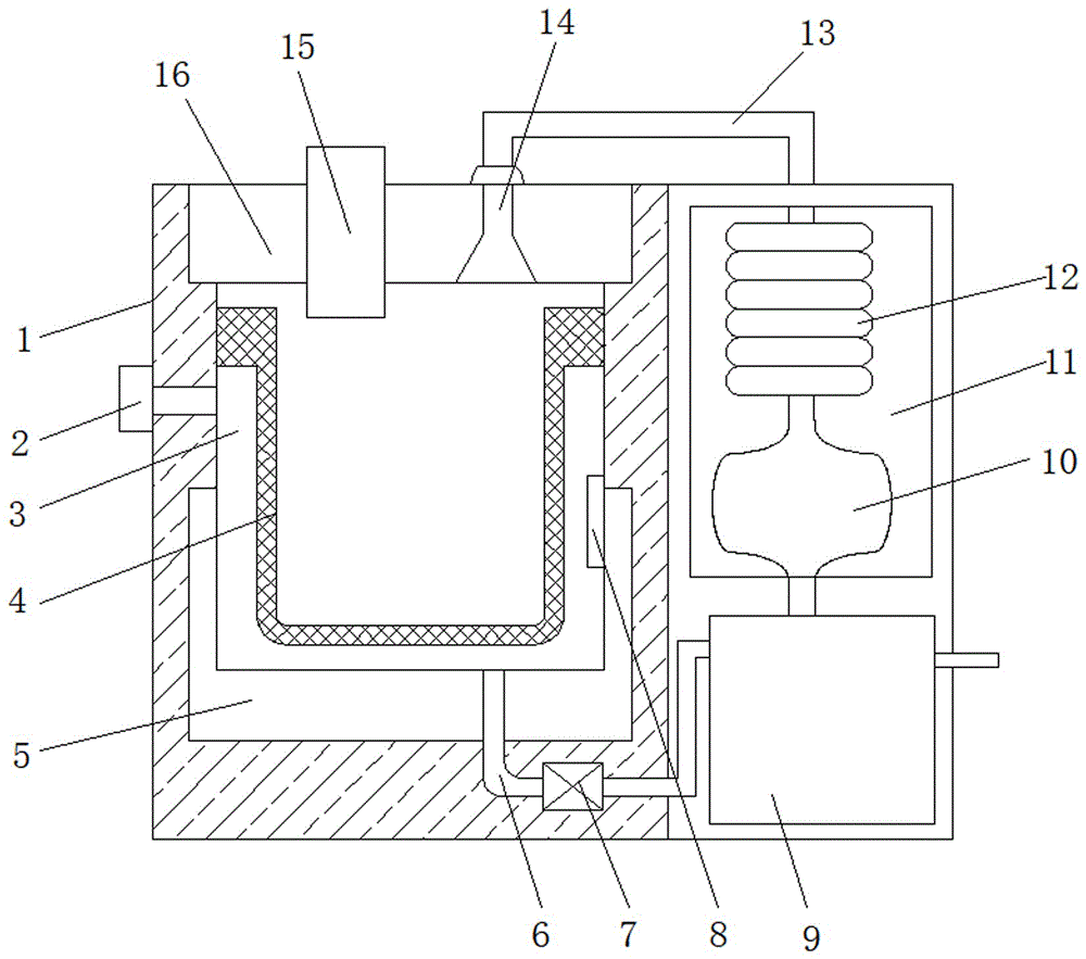 一種超聲波煎藥機