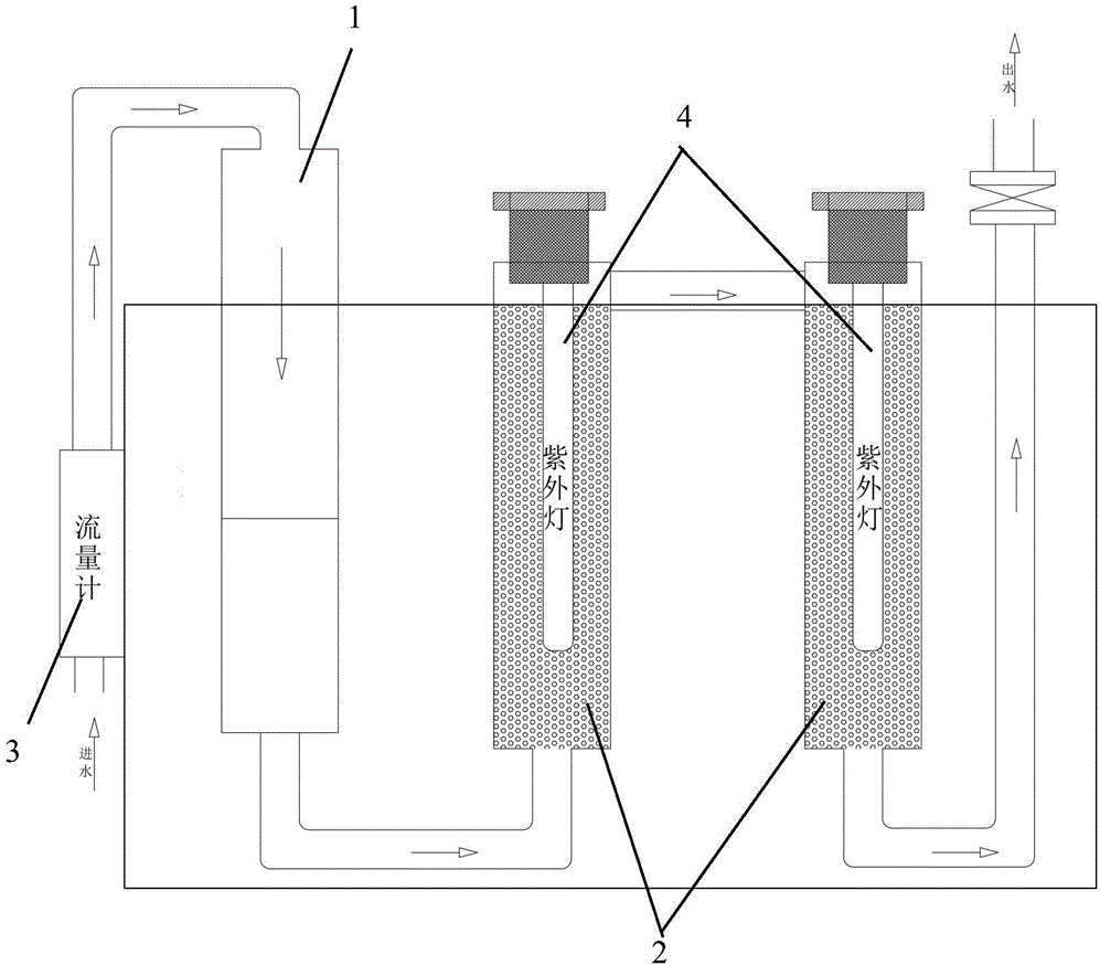 一種有機(jī)廢水光催化處理裝置