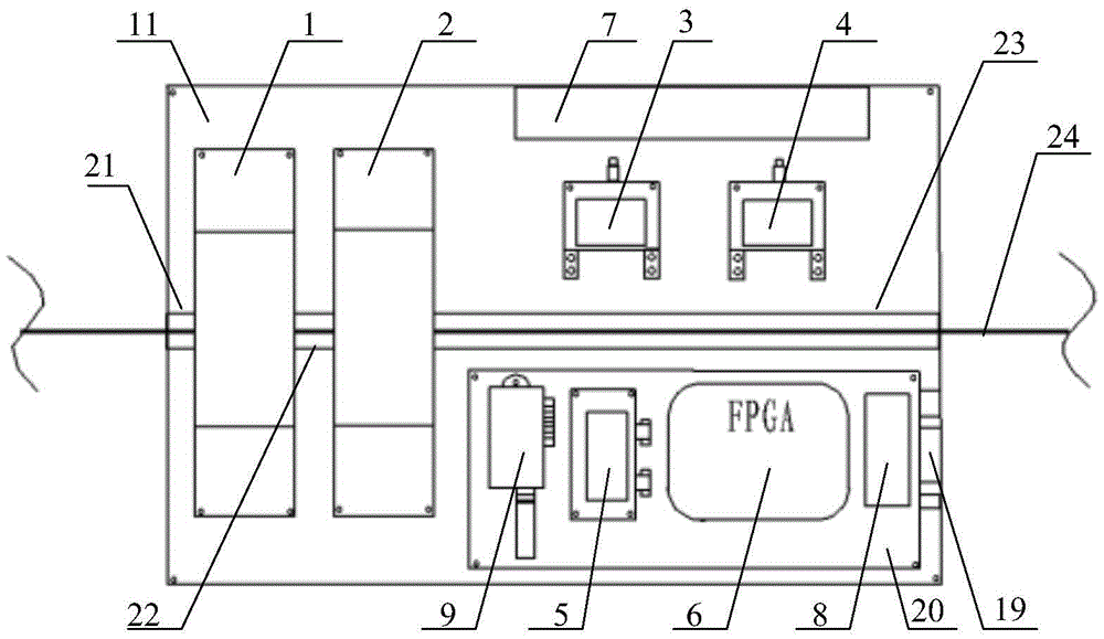 輸電線(xiàn)路故障選線(xiàn)與定位裝置