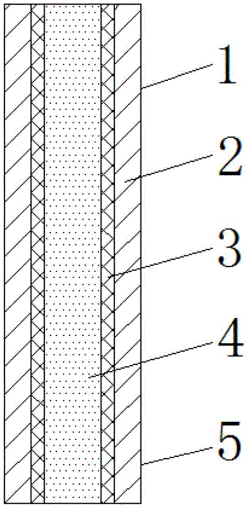 一種被動(dòng)房保溫結(jié)構(gòu)