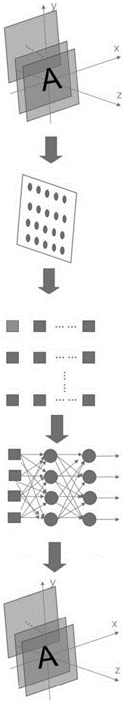 基于相位調(diào)制的微透鏡陣列式深度學(xué)習(xí)三維鬼成像方法