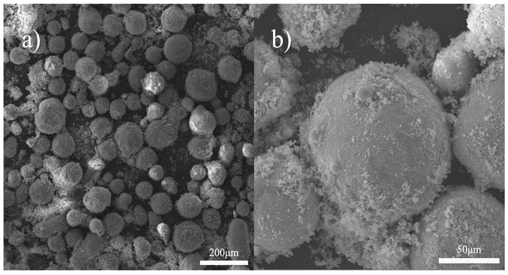 一種雙層膜包覆導(dǎo)磁合金粉體、制備方法及應(yīng)用