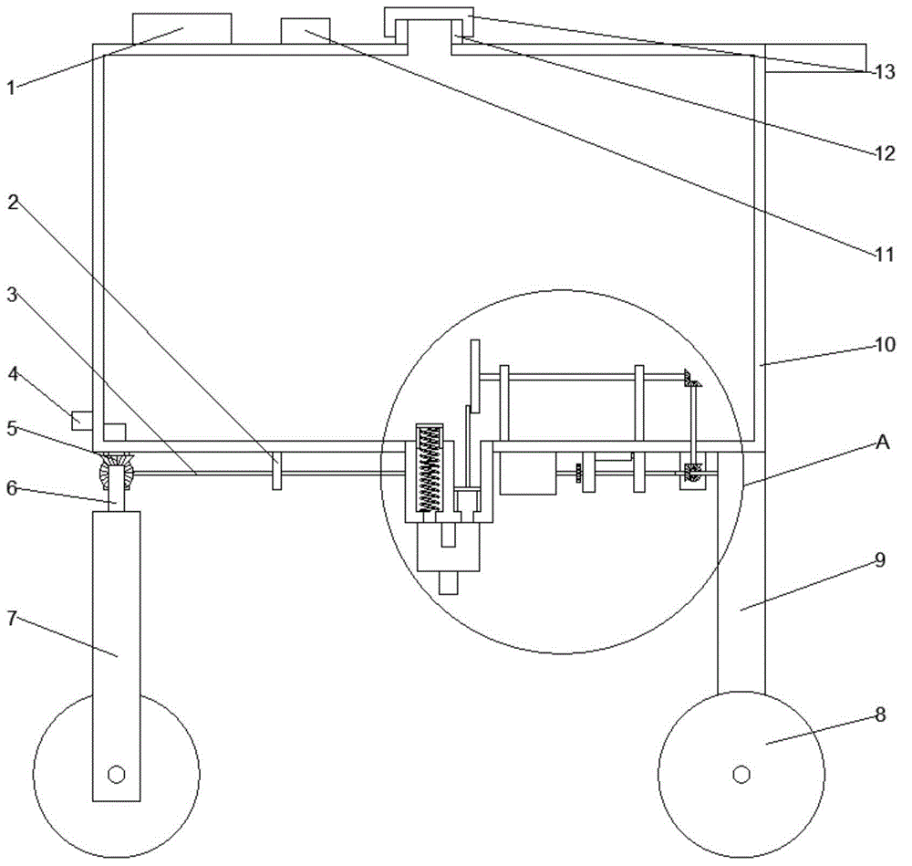 一種污染場(chǎng)地治理自動(dòng)化控制裝置