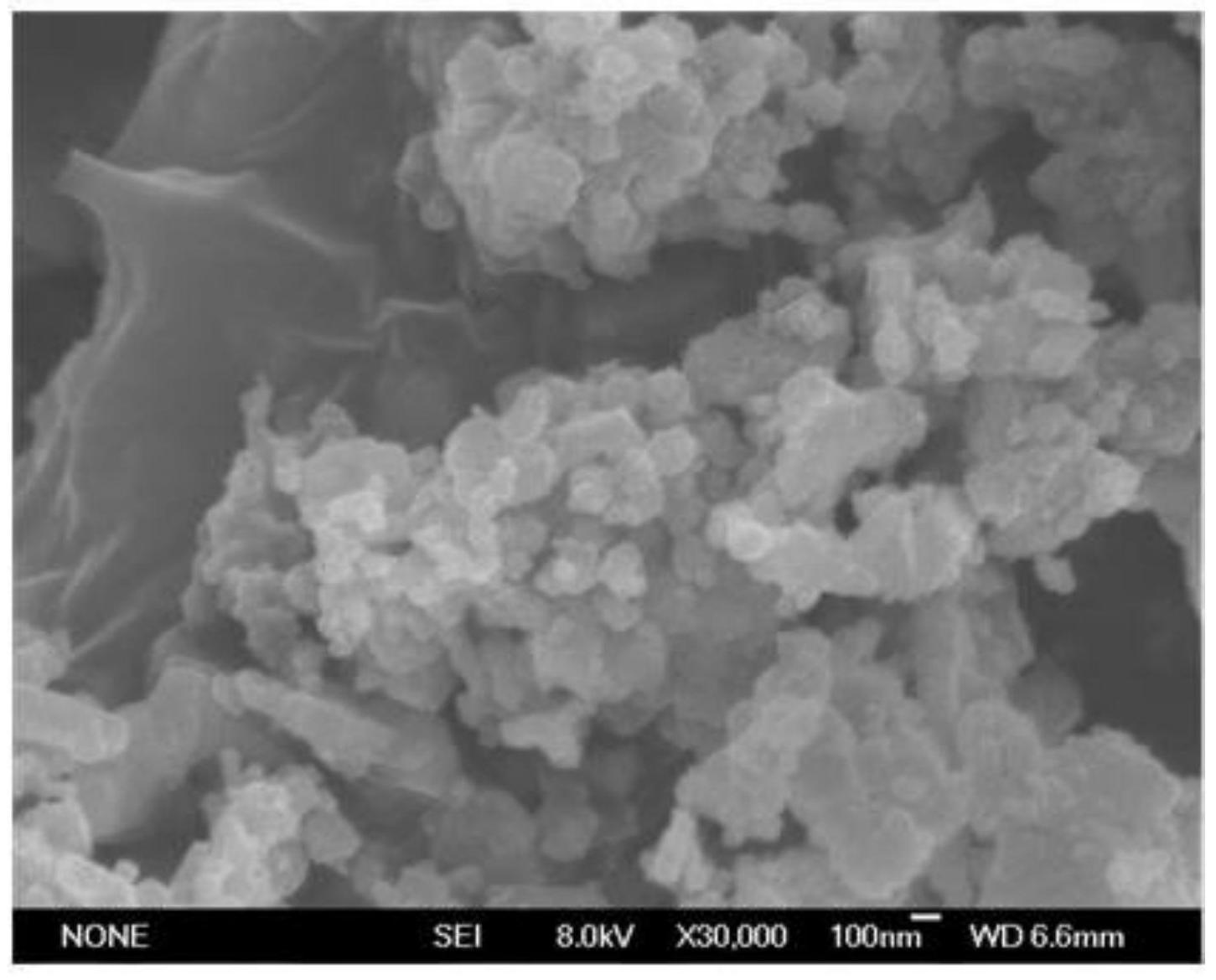 微納米混雜TiC-TiB2顆粒強化高性能鋁合金制備方法